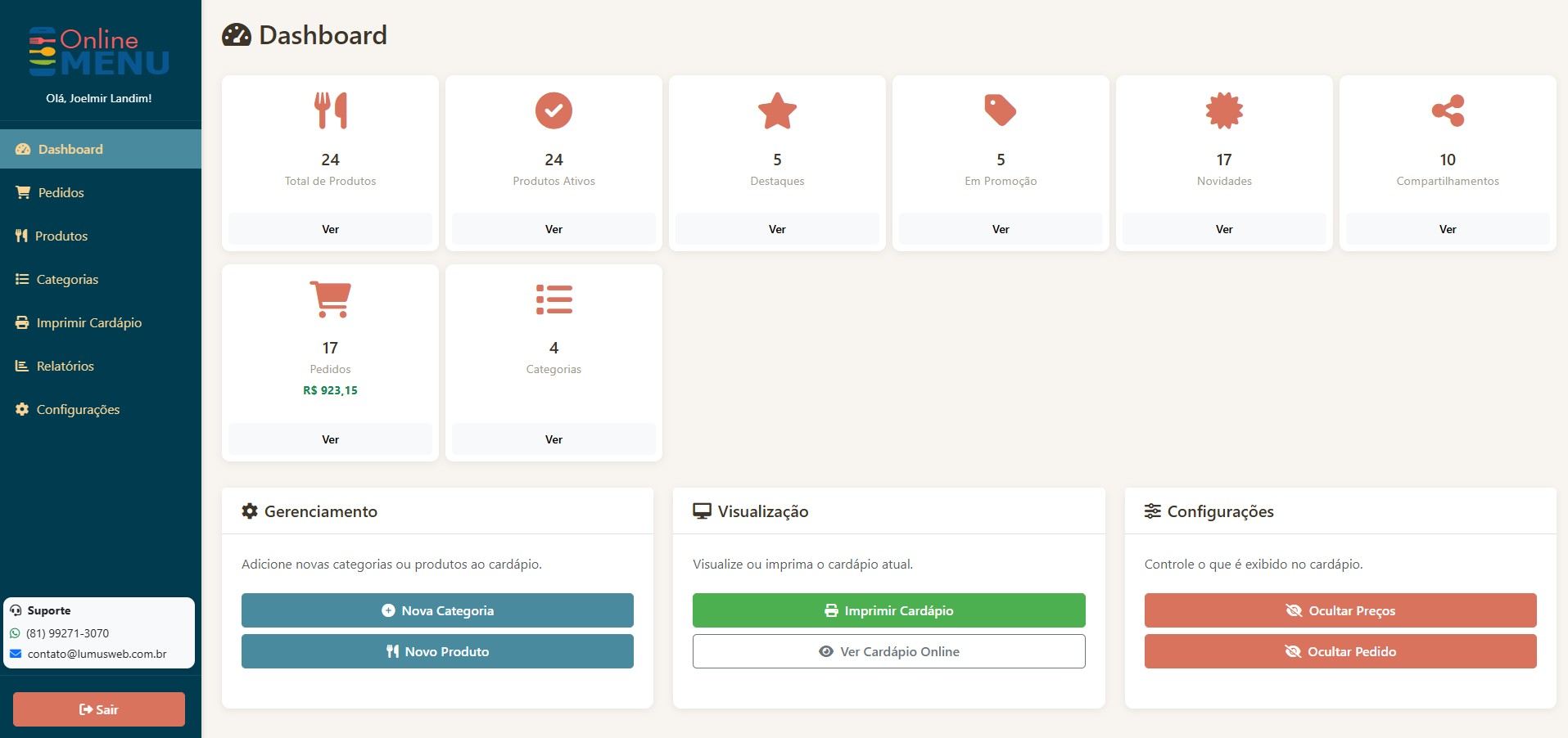 Painel admin — visão geral