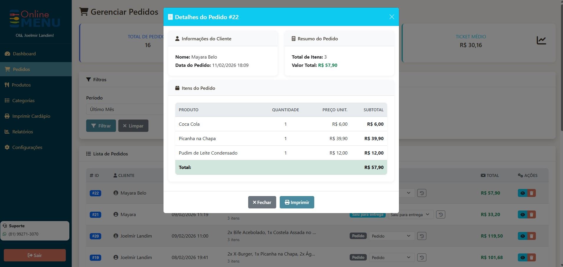 Painel admin — relatórios e métricas